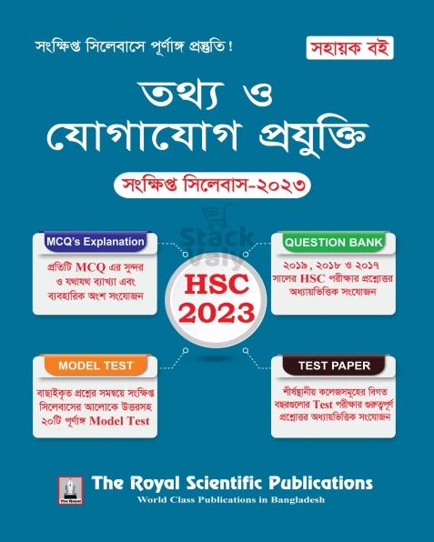 ICT - HSC Short Syllabus 2023