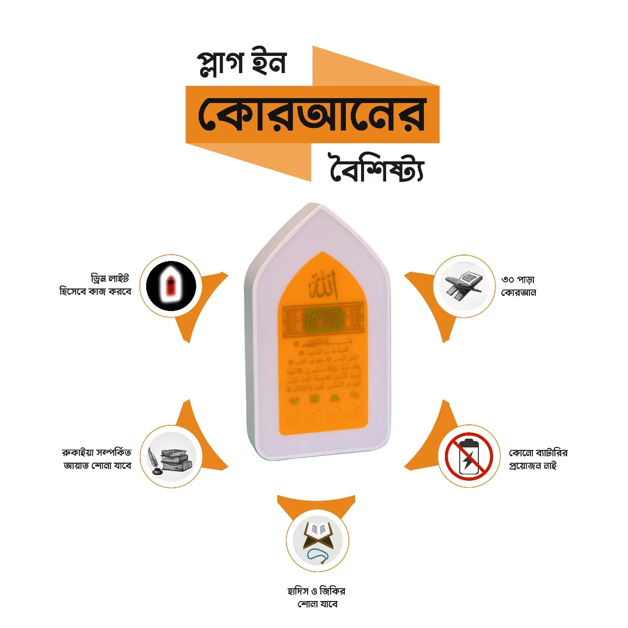 Plug in Quran