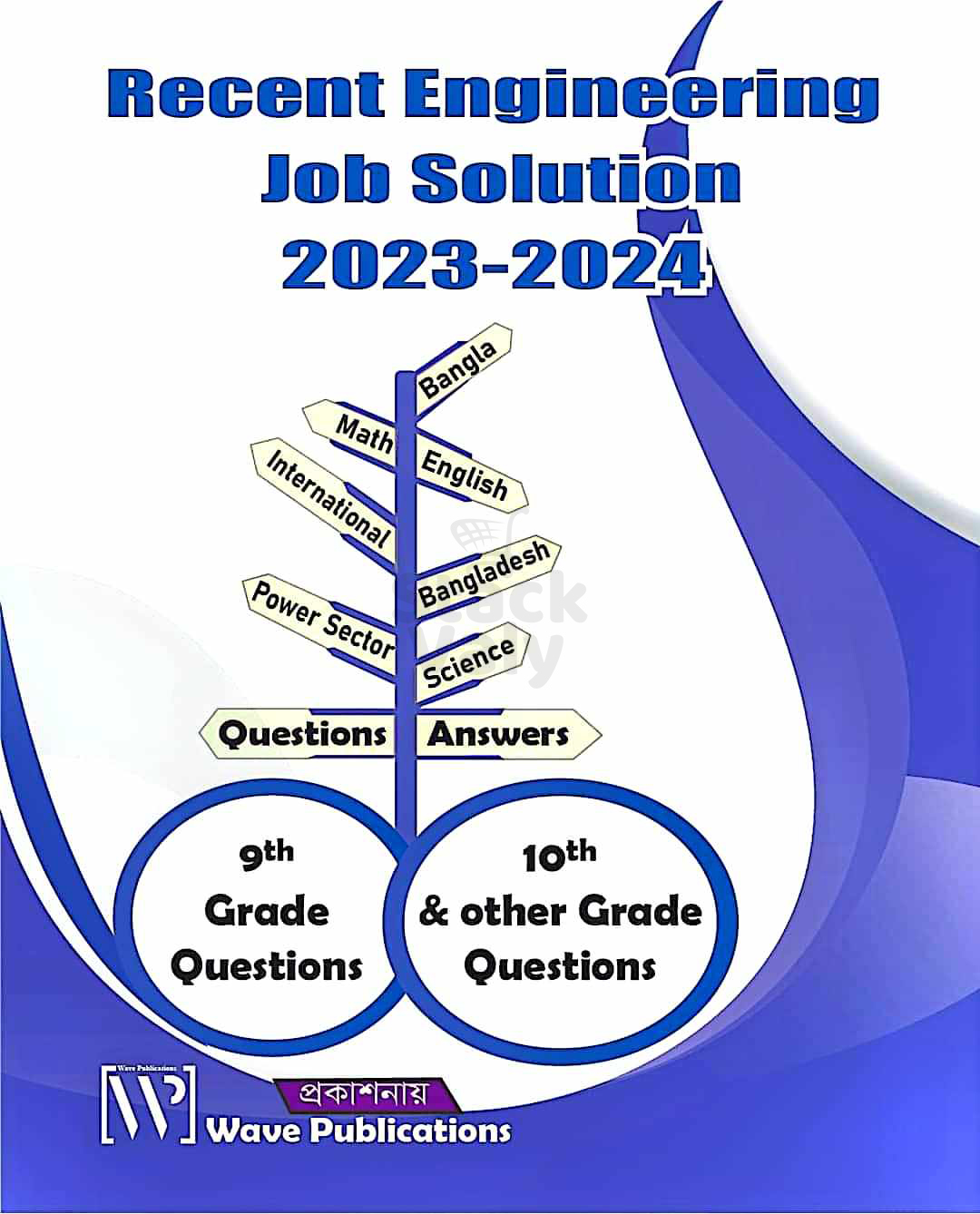 Recent Engineering Job Solution For Non Department