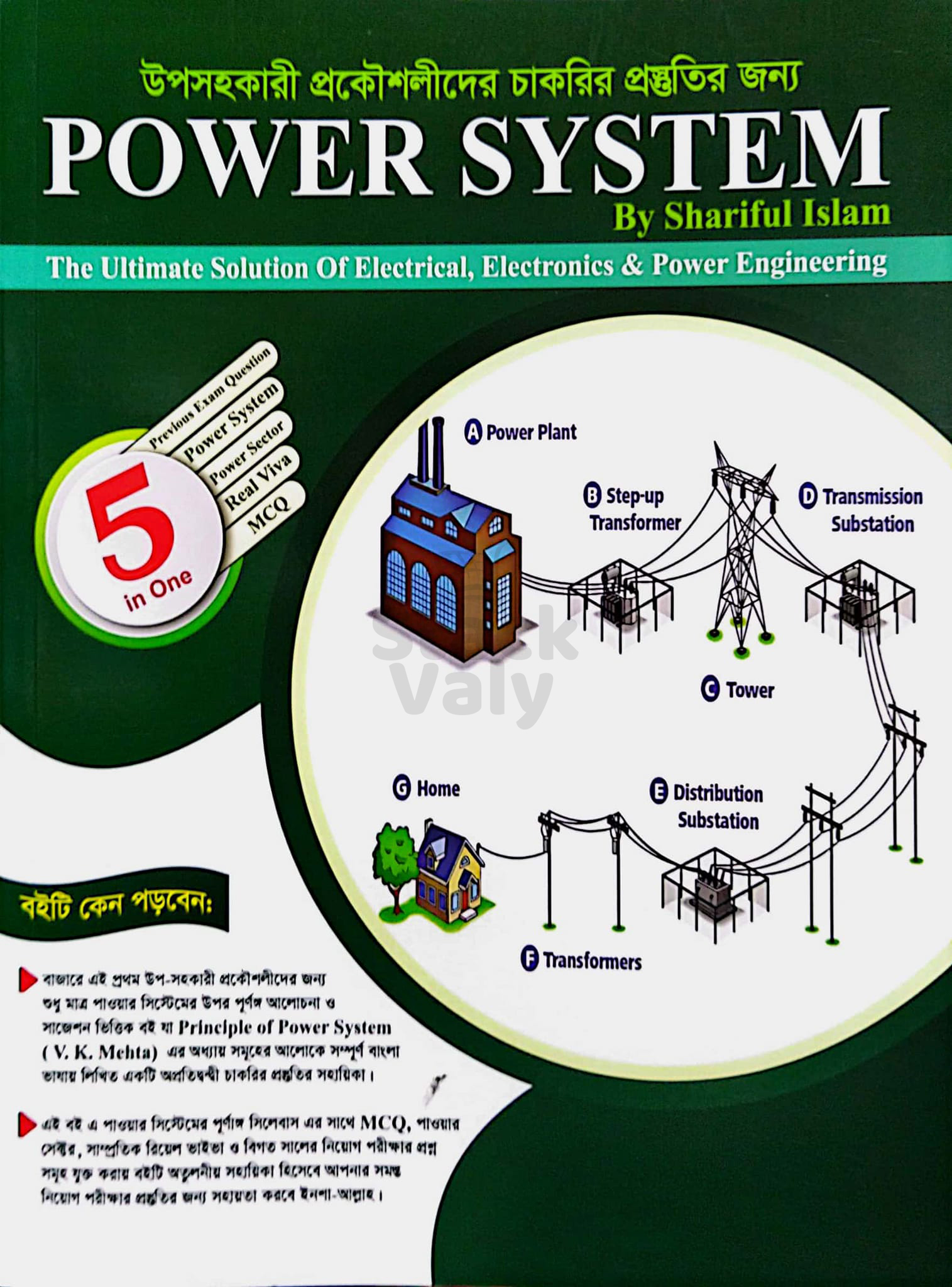 Power System